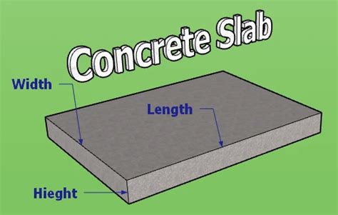 How Much Does A 2X2 Slab Weigh