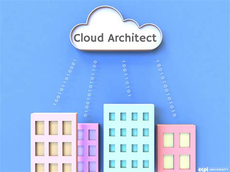how much does a cloud architect make