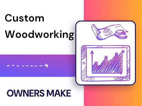 How Much Does A Custom Woodworker Make