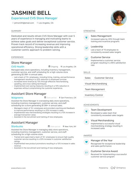 how much does a cvs manager make