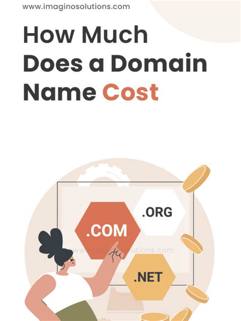 how much does a google domain name cost
