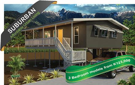 How Much Does A Kit Home Cost