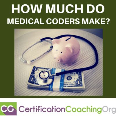 how much does a medical coder make in ky