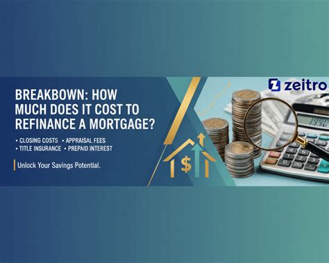 How Much Does a Refinance Cost? A Comprehensive Guide to Mortgage Refinance Fees