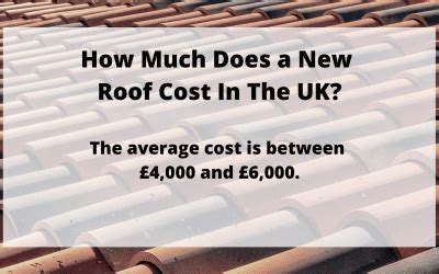 How Much Does A Roof Cost Uk