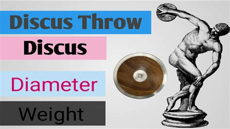 How Much Does A Throwing Discus Weigh