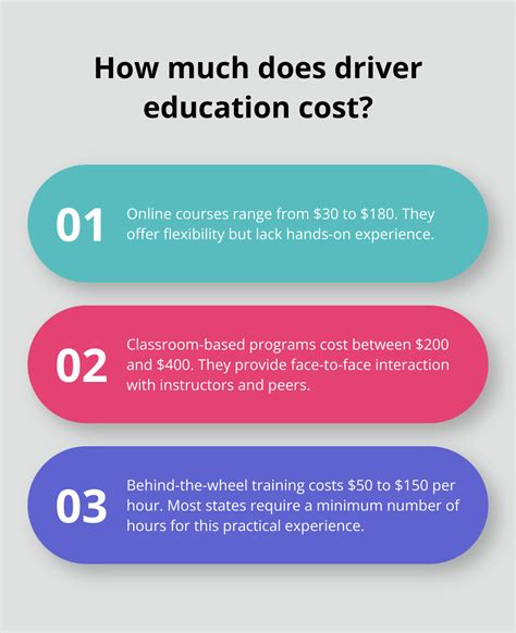 How Much Does A Train Driver Course Cost
