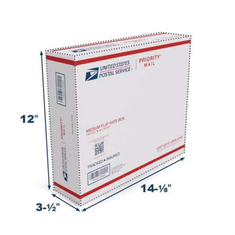 How Much Does A Usps Medium Flat Rate Box Cost