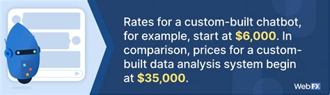 how much does artificial intelligence get paid