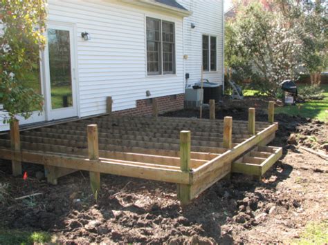 How Much Does Building A Small Deck Cost