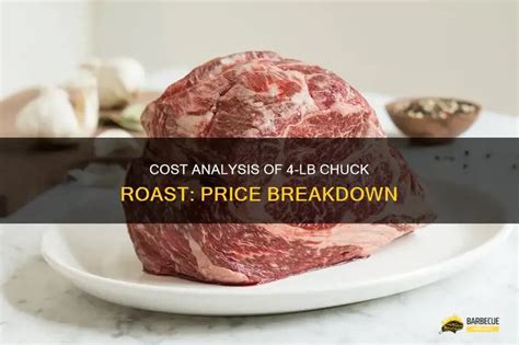 How Much Does Chuck Roast Cost