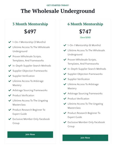 How Much Does Cost Underground