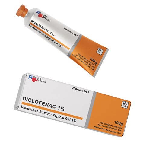 How Much Does Diclofenac Cost