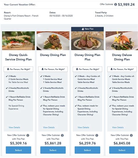 How Much Does Dining Plan Cost At Disney