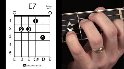 How Much Does E7 Make