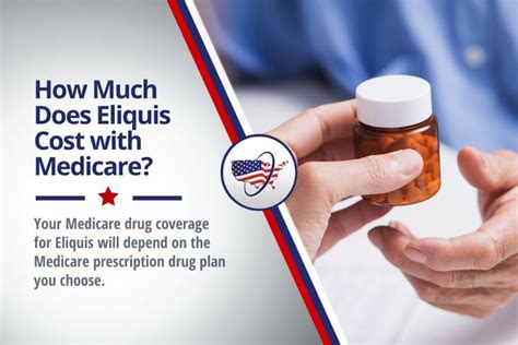 how much does eliquis cost with silverscript