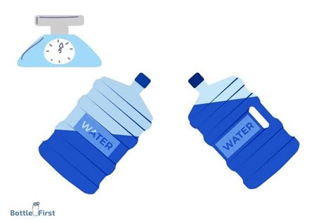 How Much Does Empty Water Bottle Weigh