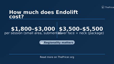 how much does endolift cost