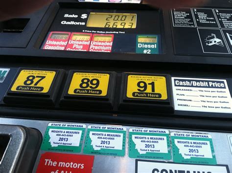 how much does gas cost in montana