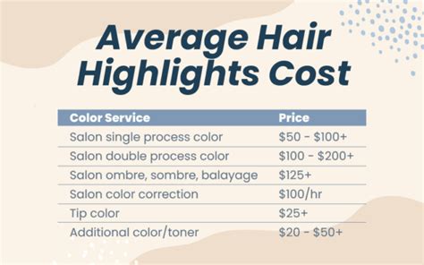 The How Much Does Getting Hair Dyed Cost For Bridesmaids