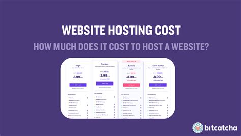 How Much Does Google Web Hosting Cost? A Deep Dive into GCP Pricing