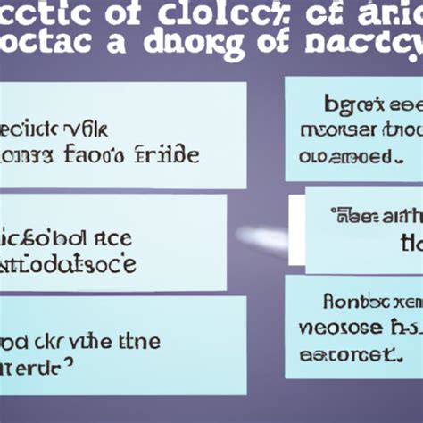 how much does ice cost