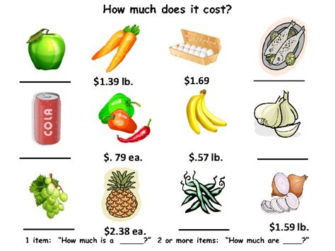how much does it cost image