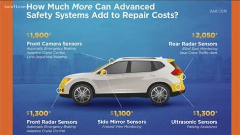 How Much Does It Cost To Change A Sensor In A Car