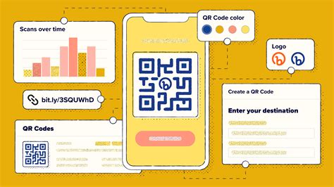 how much does it cost to create a qr code
