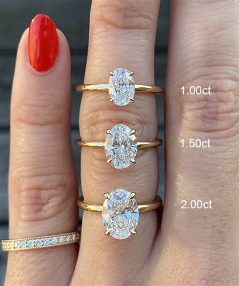 How Much Does It Cost To Get A Diamond Set In A Ring