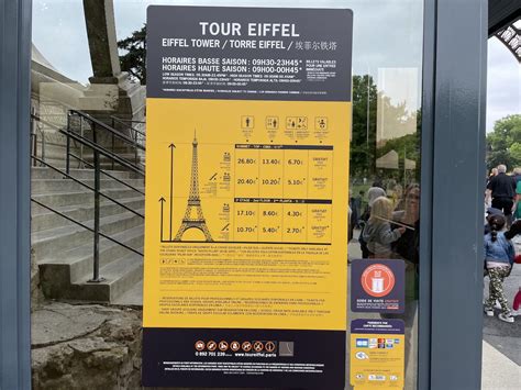 How Much Does It Cost To Go Up To The Eiffel Tower