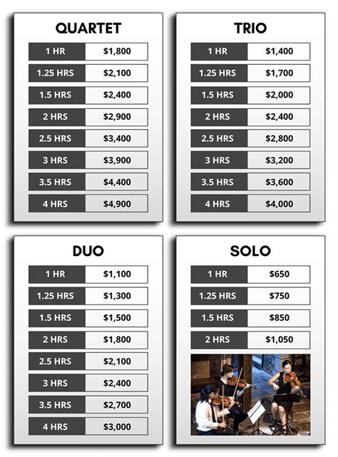 How Much Does It Cost To Hire A String Quartet