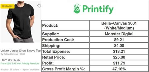 how much does it cost to make a shirt on printify