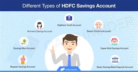 how much does it cost to open a savings account in hdfc