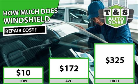 how much does it cost to replace a front windshield
