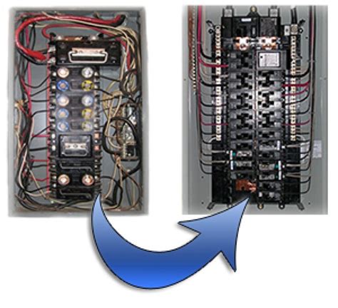 How Much Does It Cost To Replace A Fuse In A Breaker Box