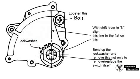 How Much Does It Cost To Replace A Neutral Safety Switch