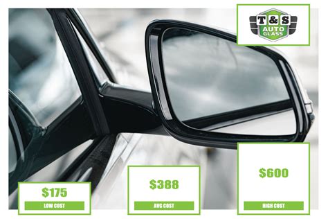 How Much Does It Cost To Replace A Side View Mirror On A Car