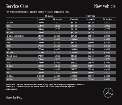 how much does it cost to service a mercedes benz
