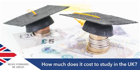 how much does it cost to study in uk