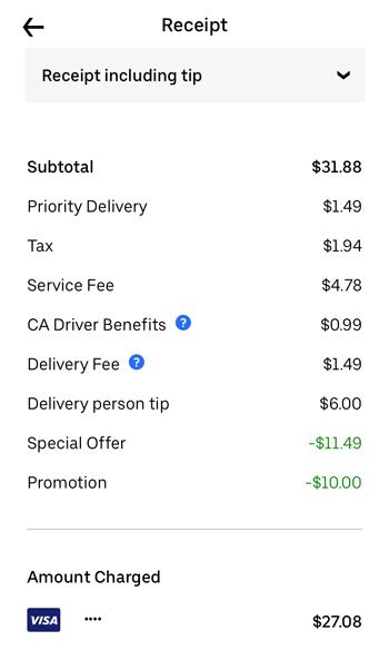 How Much Does It Cost Uber Eats