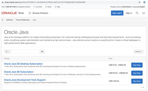 How Much Does Java Cost