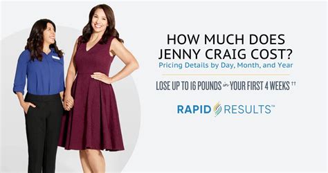 how much does jenny craig cost a month