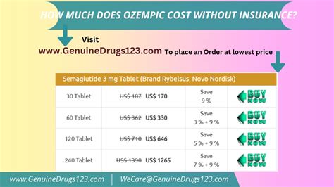 Uncovering the Truth: How Much Does Ozempic Cost Without Insurance and With a Prescription?