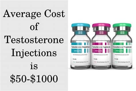 How Much Does Testosterone Cost In Canada