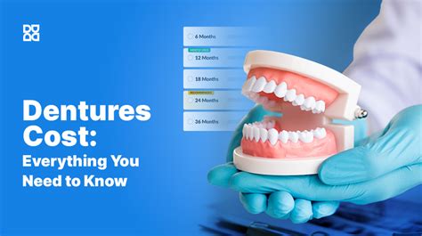 How Much Does The Average Dentures Cost
