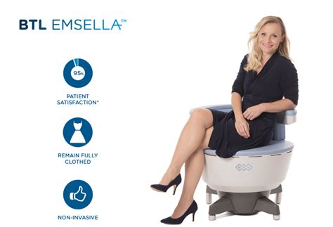 how much does the emsella chair cost