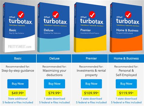 how much does turbotax cost 2024