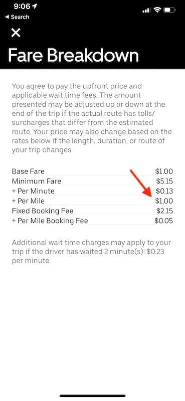 how much does uber charge if i cancel my booking