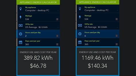 how much energy does a pc use